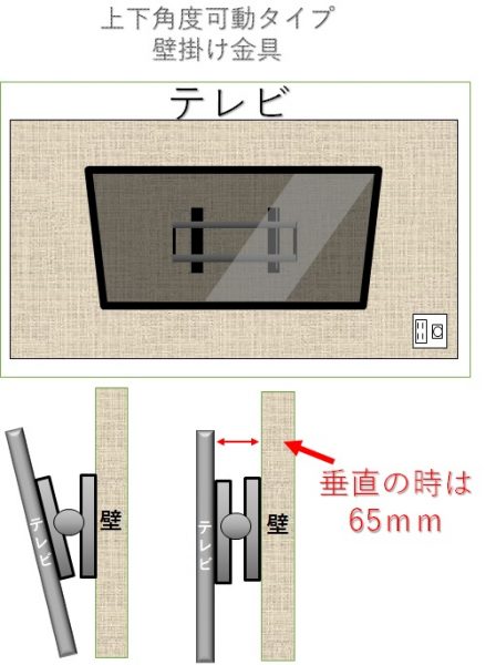 上下角度可動 金具