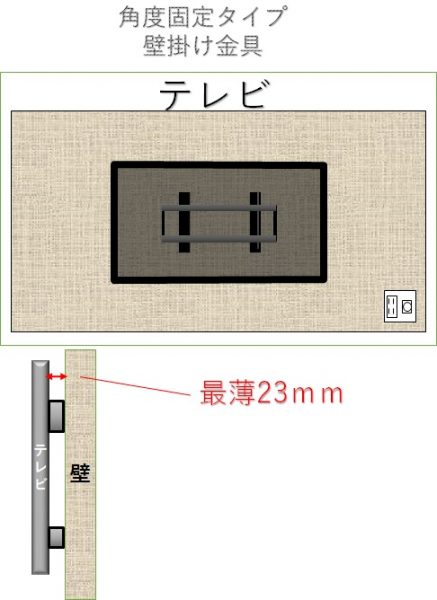 角度固定金具