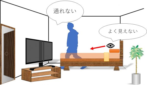 寝室　床置きのテレビのイラスト