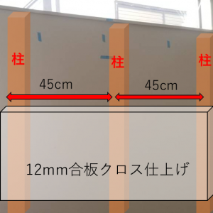 補強合板による露出補強