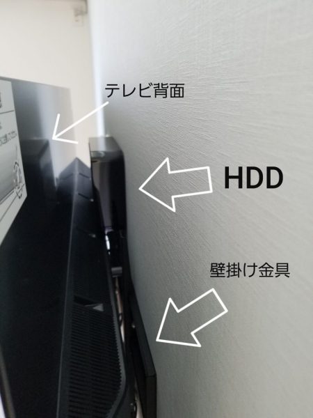 外付けハードディスクをテレビ背面にセットした写真