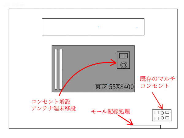 隠蔽配線図面