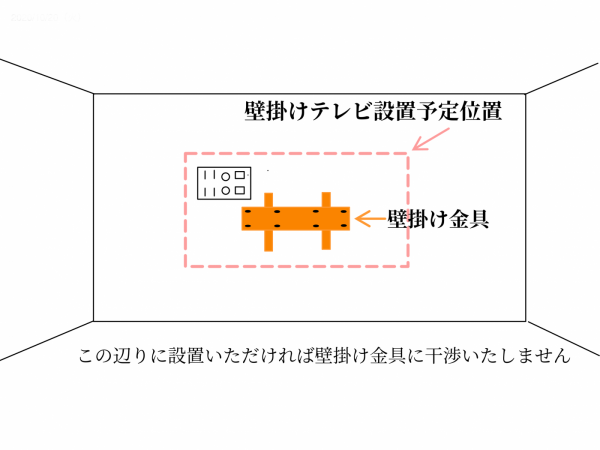 壁掛け金具とコンセントの位置の図面