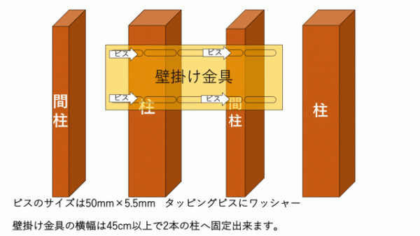 柱と間柱と壁掛け金具の配置図面