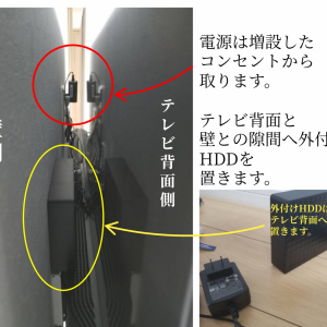 テレビ背面へ設置した外付けHDD