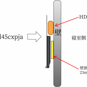 外付けHDDの図面