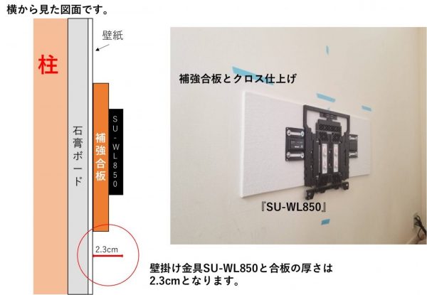 SU-WL850と補強合板の図面