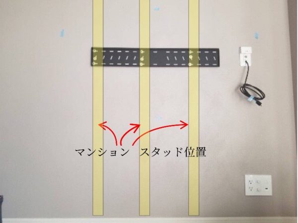 マンションのスタッド位置