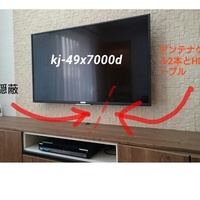 東京都世田谷区戸建てにて　エコカラット設置壁　KJ-49X7000C壁掛けテレビ工事　隠蔽配線のサムネイル