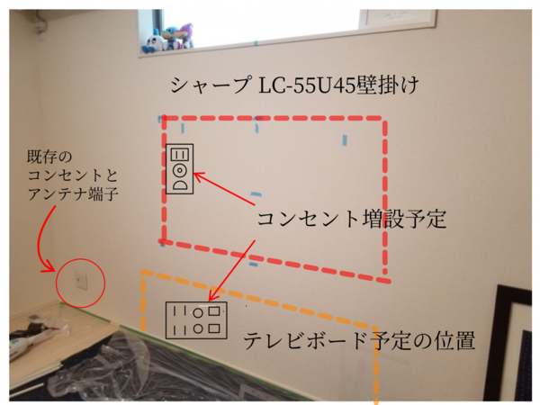 神奈川県川崎市一戸建てにて 壁掛けテレビと隠蔽配線工事