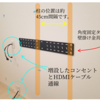 神奈川県川崎市一戸建てにて 壁掛けテレビと隠蔽配線工事のサムネイル