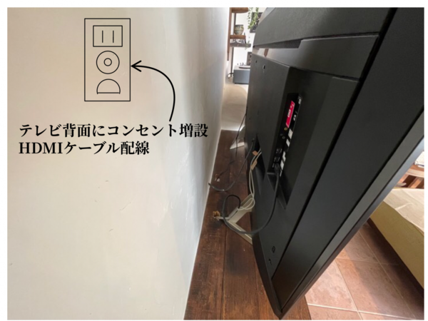 横浜市にて 壁掛けテレビ SONYブラビアKJ-65X9000F 配線隠蔽
