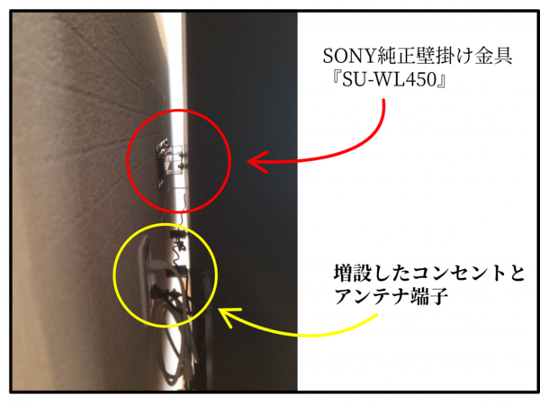 神奈川県横浜市にて SONY KJ-75X8000H 75V型 壁掛けテレビ工事 | 東京